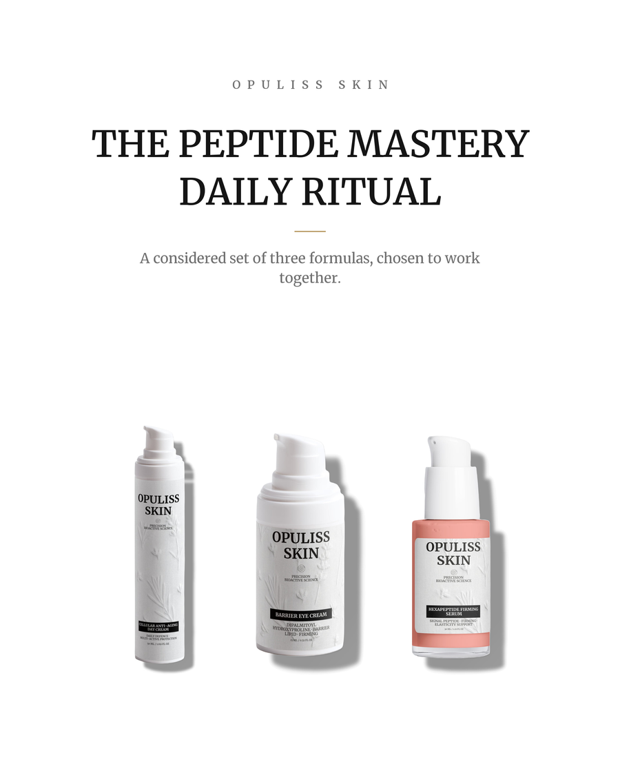 The Peptide Mastery Daily Ritual, the three formulas of the set shown together, Anti-Aging Collection Box