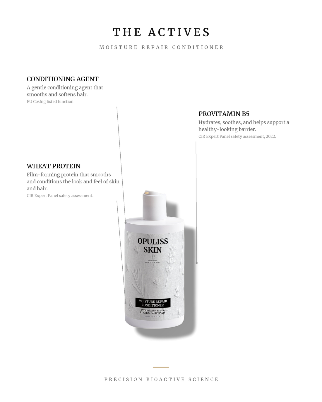 The actives of MOISTURE REPAIR CONDITIONER with callouts