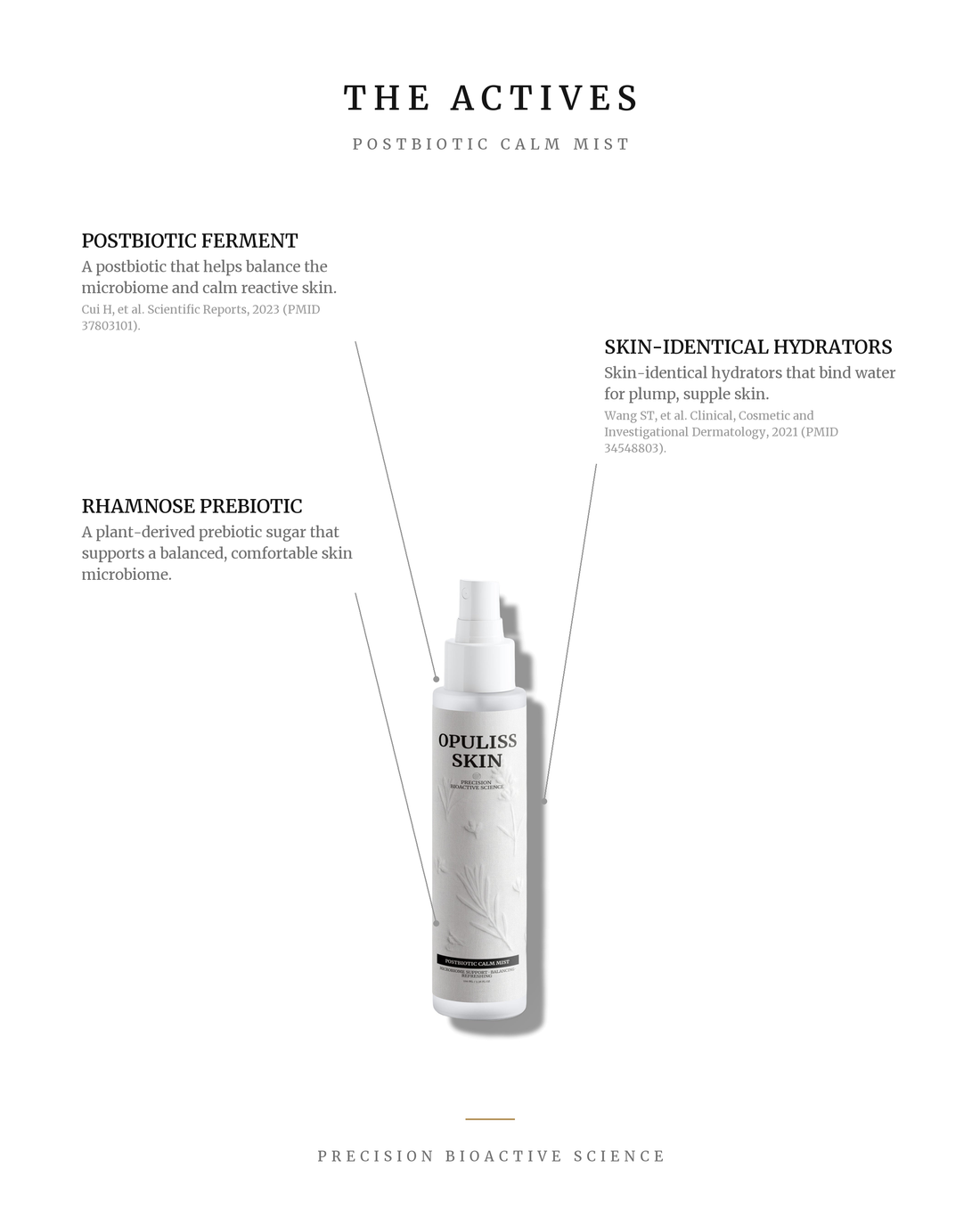 The actives of POSTBIOTIC CALM MIST with callouts
