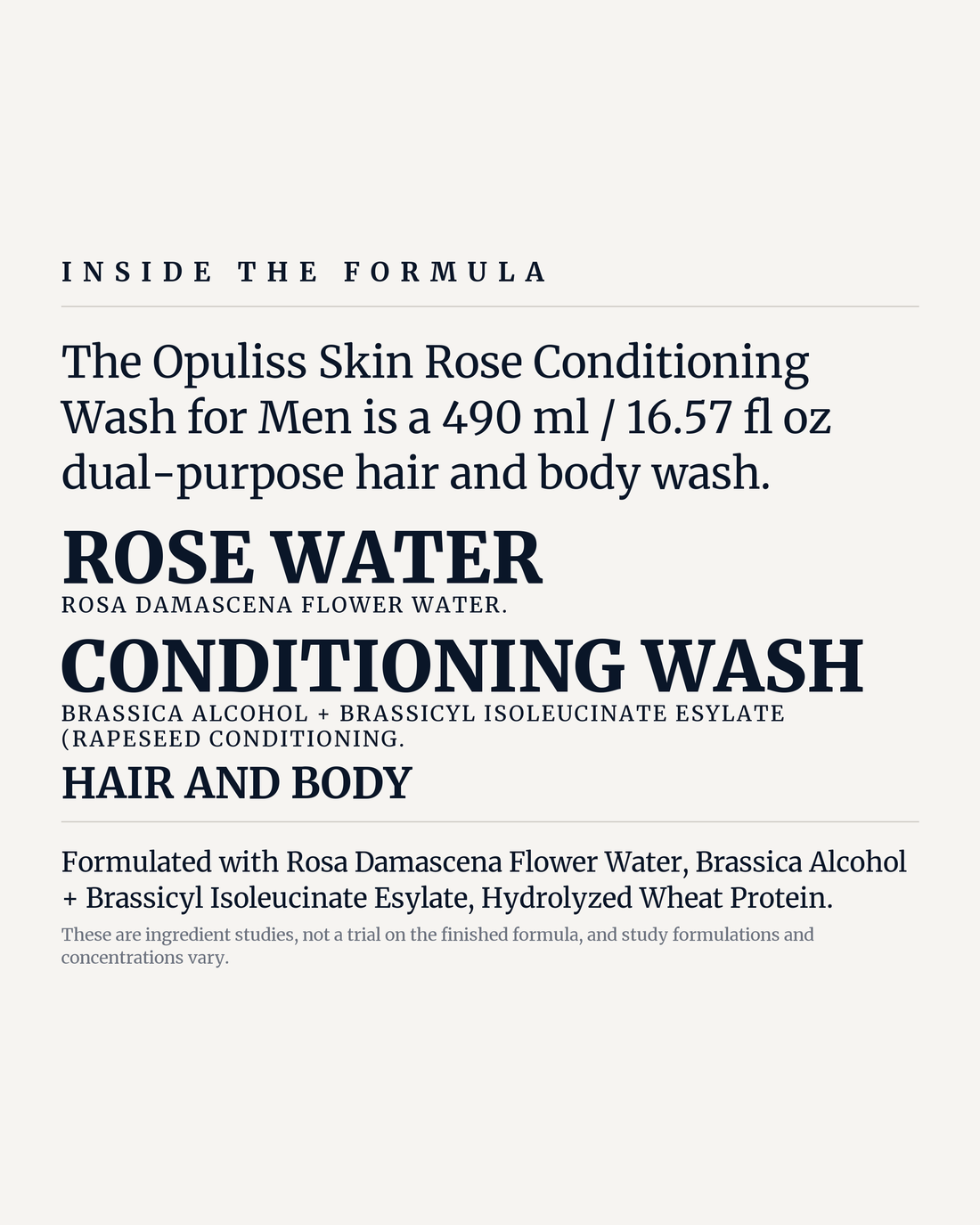 THE ROSE CONDITIONING WASH FOR MEN potency panel, rose water, conditioning wash, hair and body