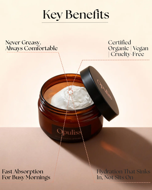 Men's Face Moisturizer Hydration For Younger Looking Skin Non Greasy