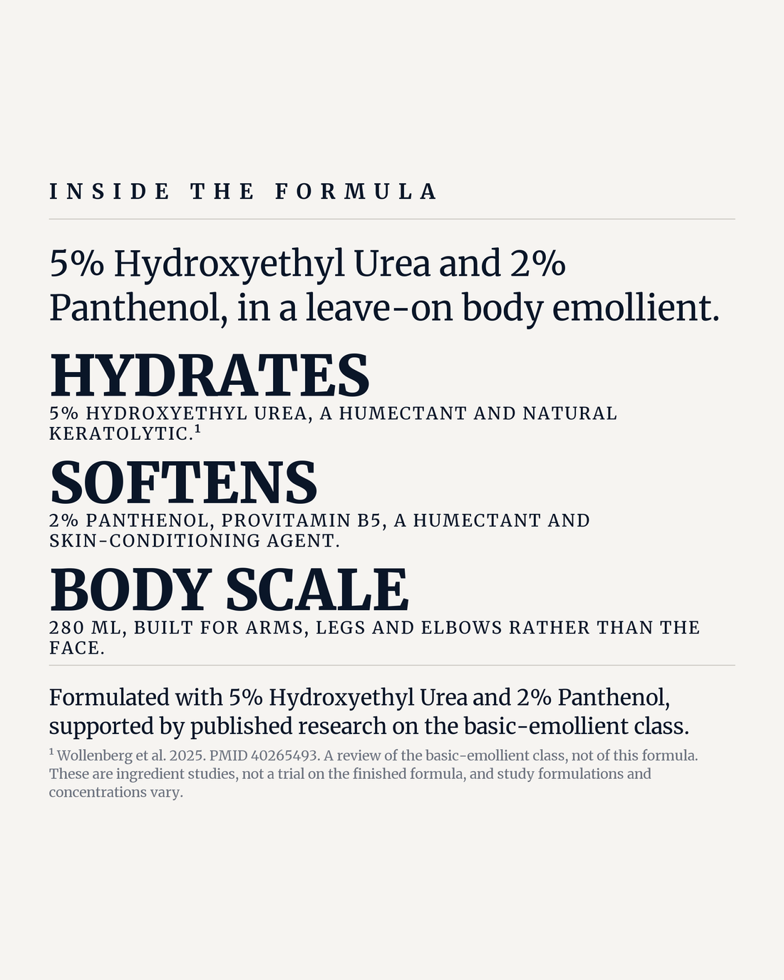 UREA RENEWAL BODY CREAM potency panel, hydrates, softens, body scale