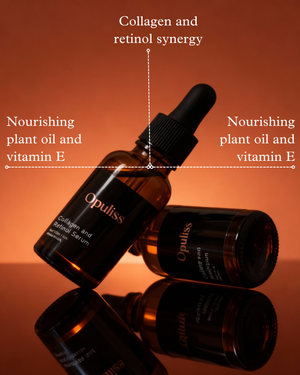 Collagen Retinol Serum For Aging Skin Radiant Hydration Firmness - Opuliss Beauty