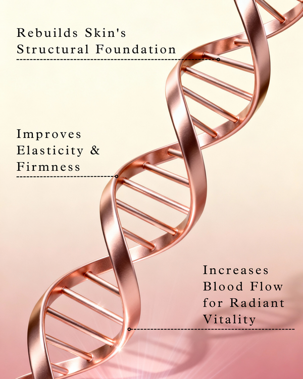 Embrace Collagen Moisturizer Anti Aging For Aging Skin With Oatmeal