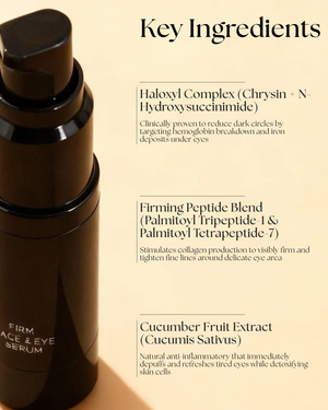 Eye Firming Serum Oil Free Anti Aging With Cucumber All Skin Types