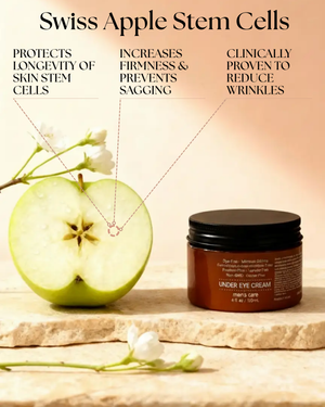 Men's Under Eye Cream Lifts Dark Circles Overnight