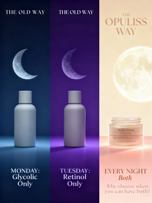 Night Renewal Creme All Skin Types Moisturizer Glycolic Acid Retinoids