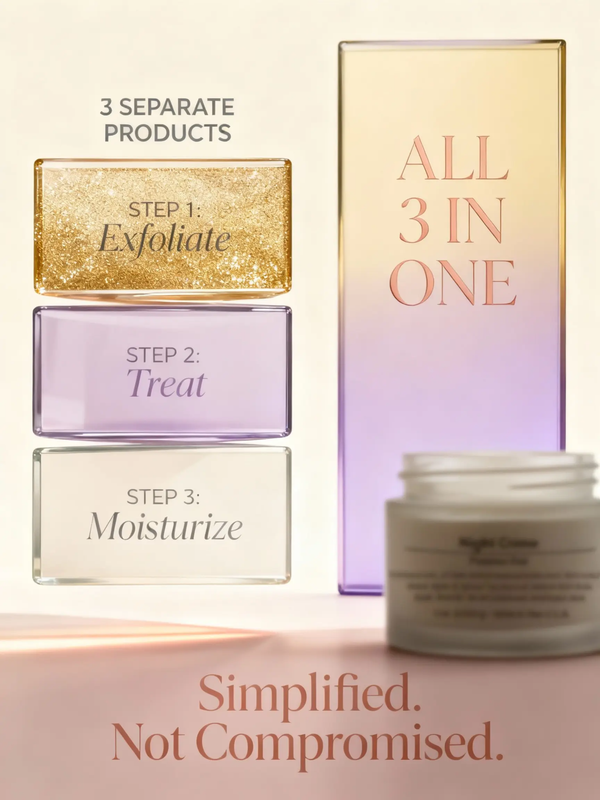 Night Renewal Creme All Skin Types Moisturizer Glycolic Acid Retinoids