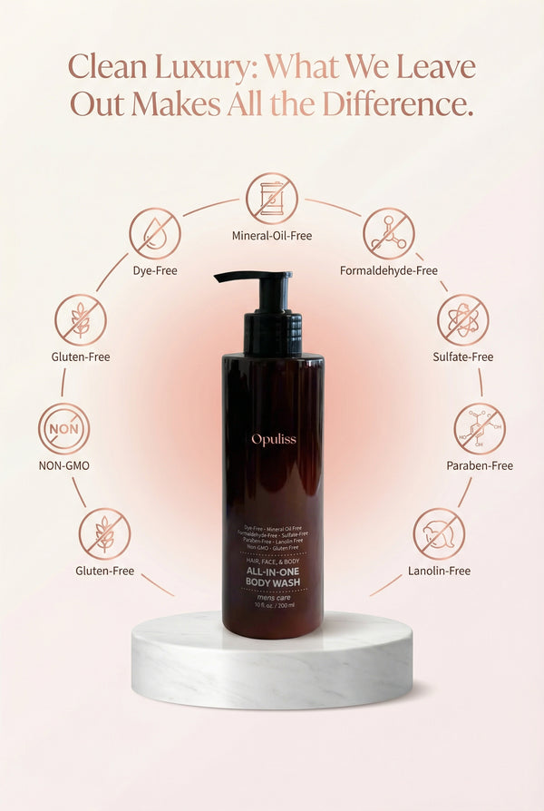 Opuliss Beauty Body Wash Hydrates Cleanses Squalene For All Skin Types | High-performance vegan cosmetic for professional finish and skin-first wear. | Product packaging and clinical branding view.