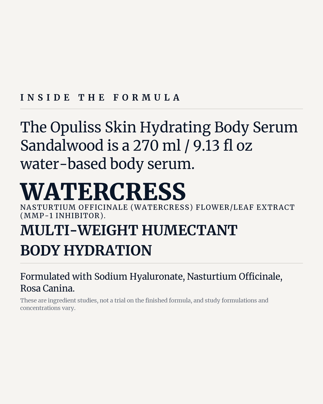 HYDRATING BODY SERUM SANDALWOOD potency panel, watercress, multi-weight humectant, body hydration