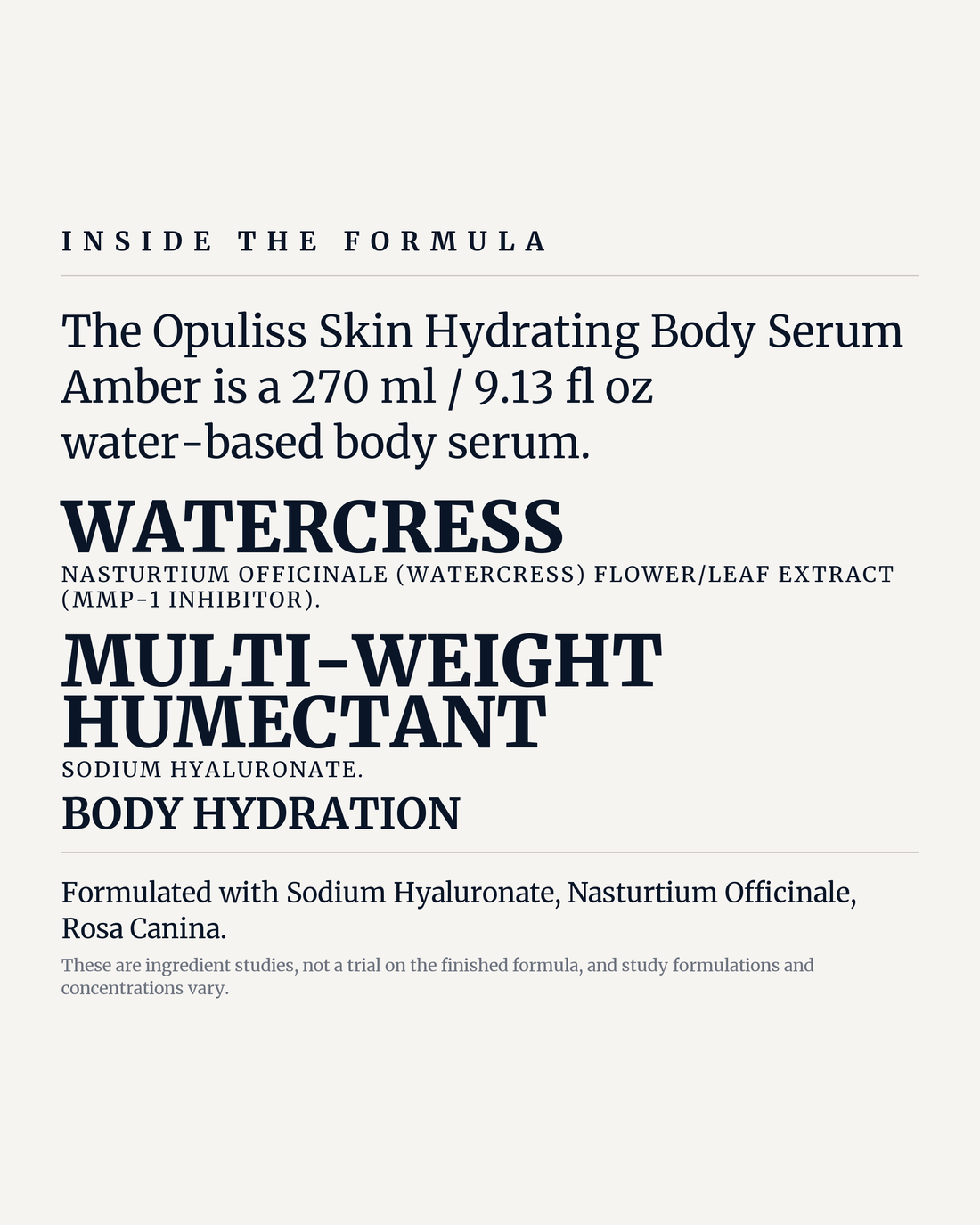 HYDRATING BODY SERUM AMBER potency panel, watercress, multi-weight humectant, body hydration